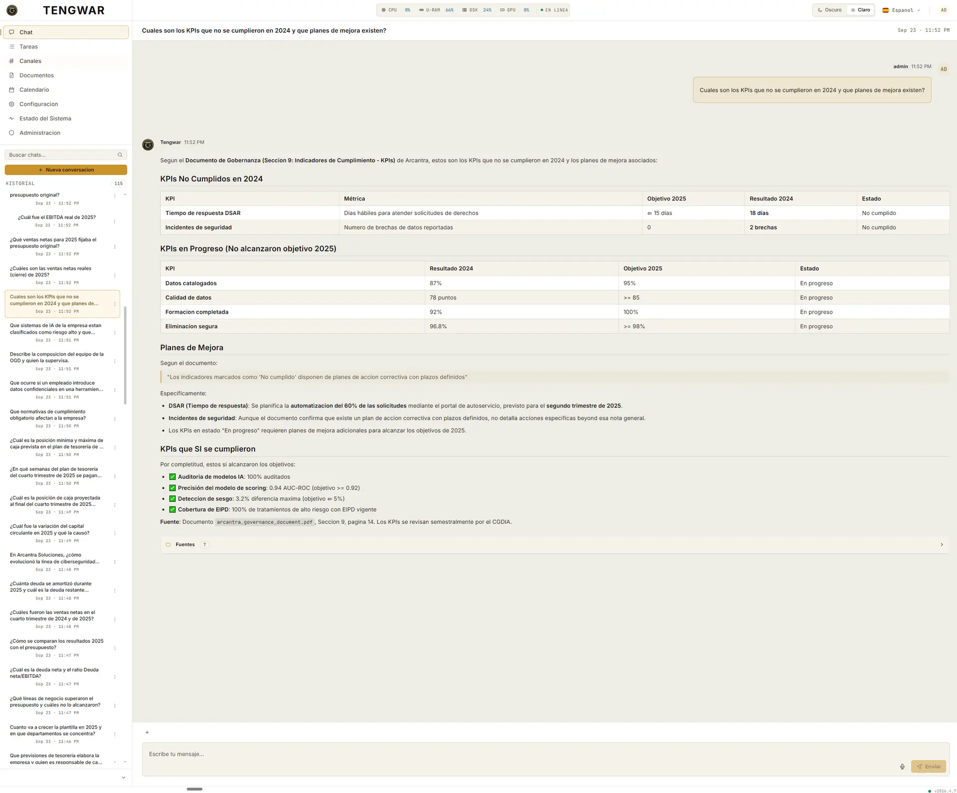 TENGWAR chat with the missed-KPI tables extracted from a governance document